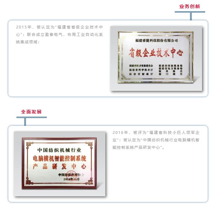 我是睿能，這是我的故事(圖5)